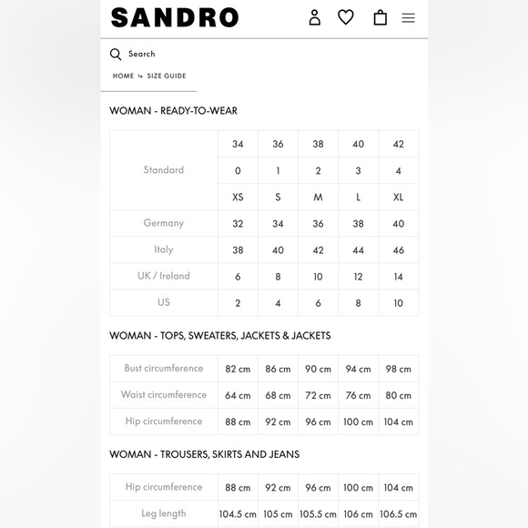 Sandro Raw Hemmed HighRise Straight Leg Jeans - Picture 8 of 8